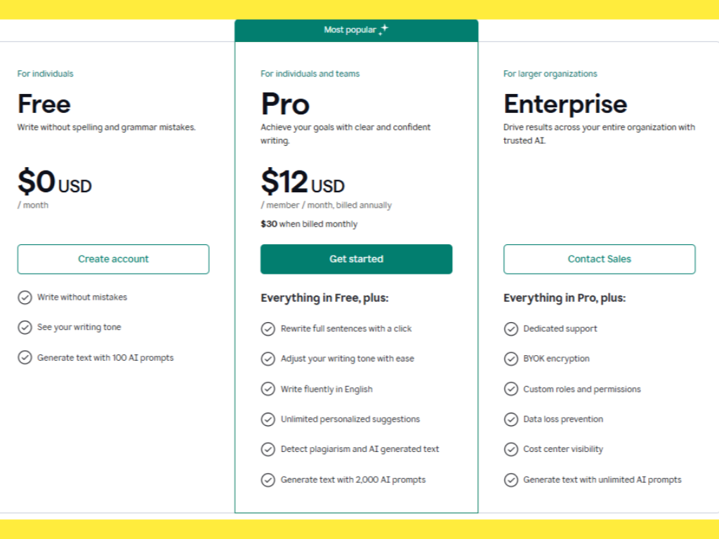 10 Best Grammarly Alternatives for Writers in 2025/2026