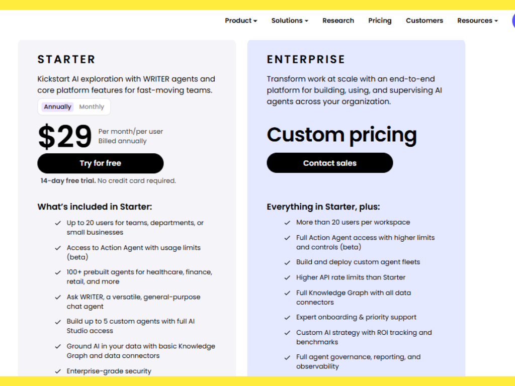 10 Best Grammarly Alternatives for Writers in 2025/2026