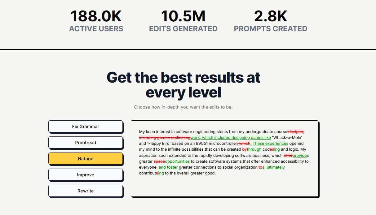 A screenshot of data showing editGPT's active users and prompts and edits generated