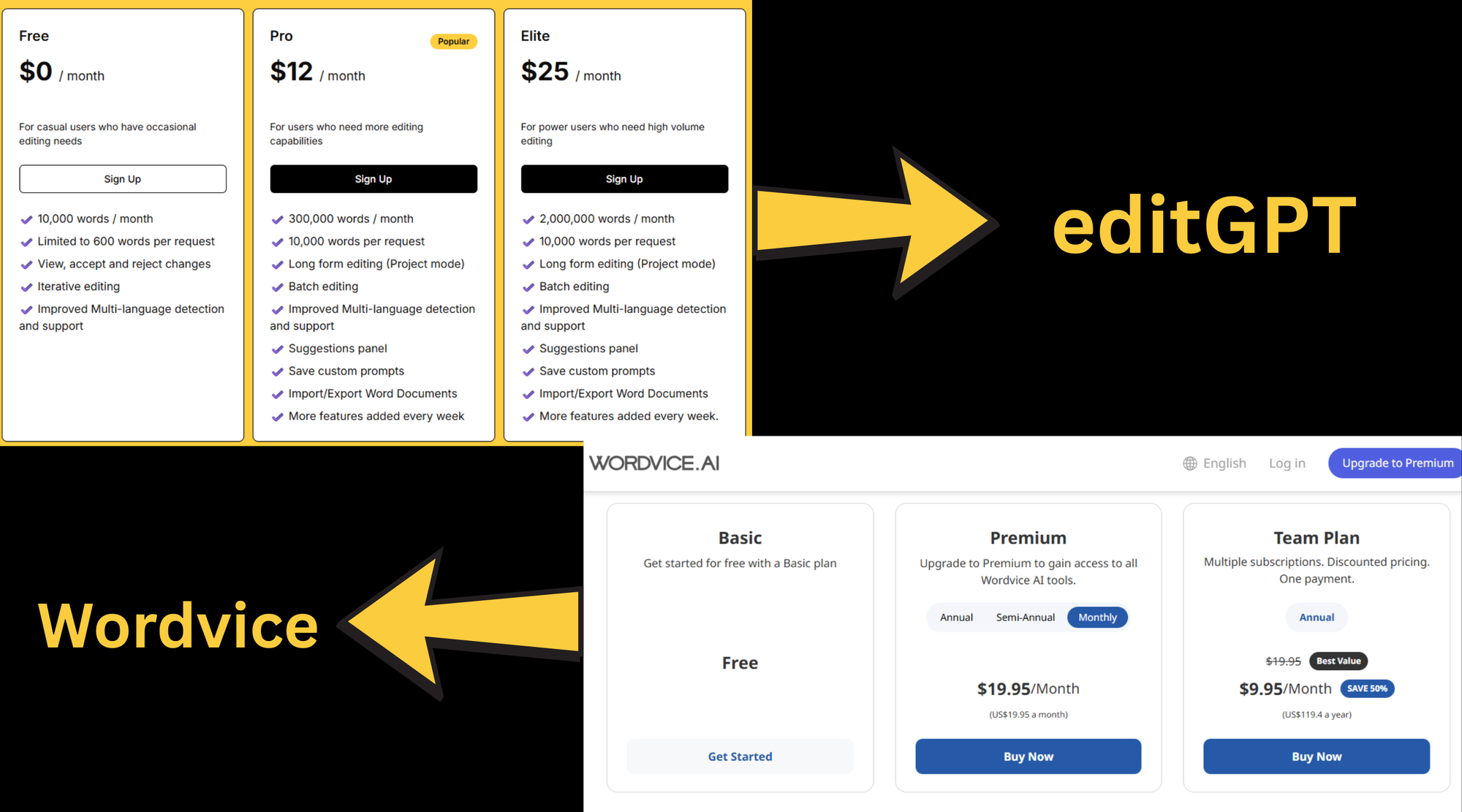 Wordvice AI vs. EditGPT: Which Proofreading Tool is Best?