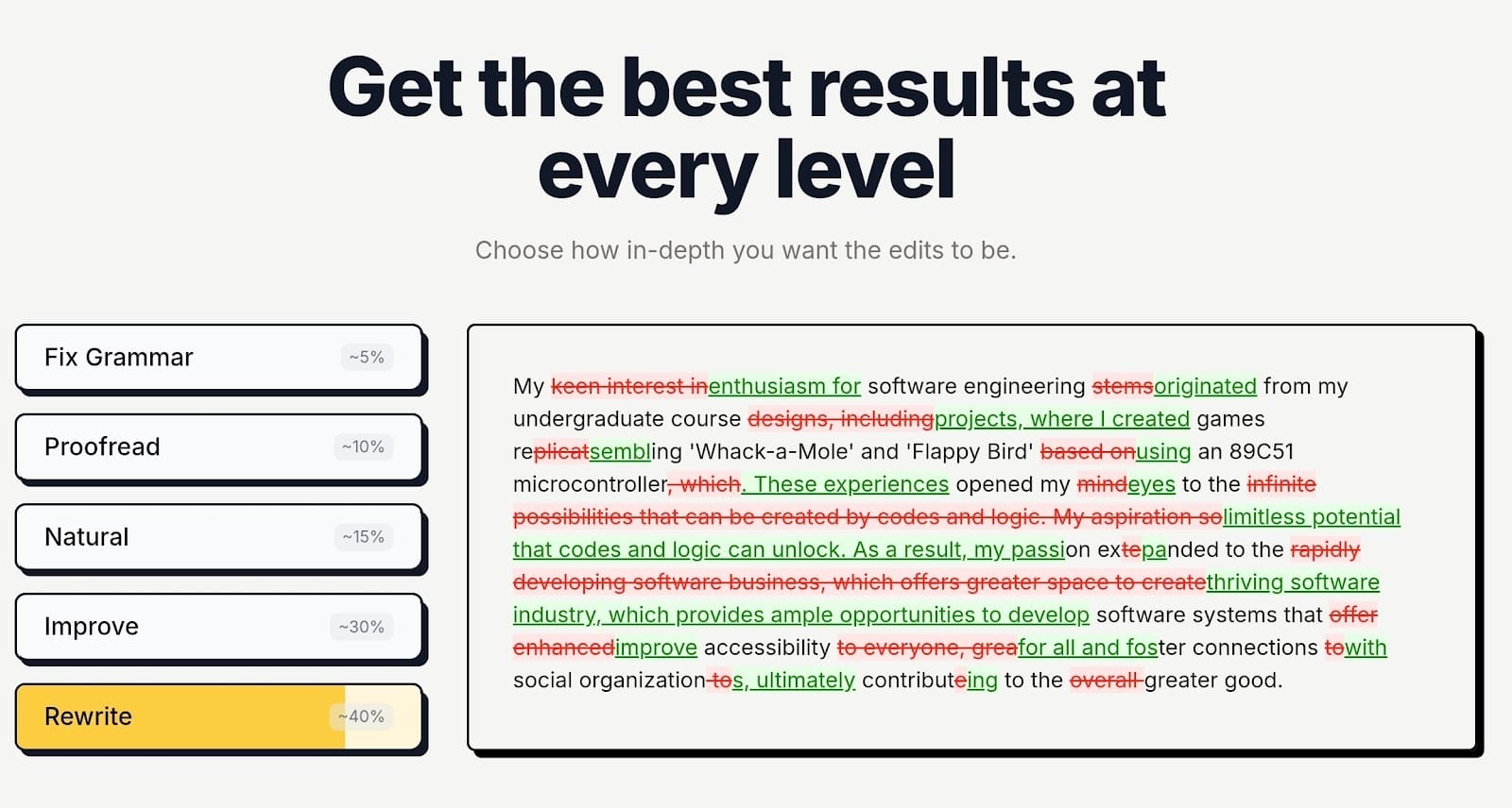 An image of the webpage and features of AI proofreader and paraphraser editGPT